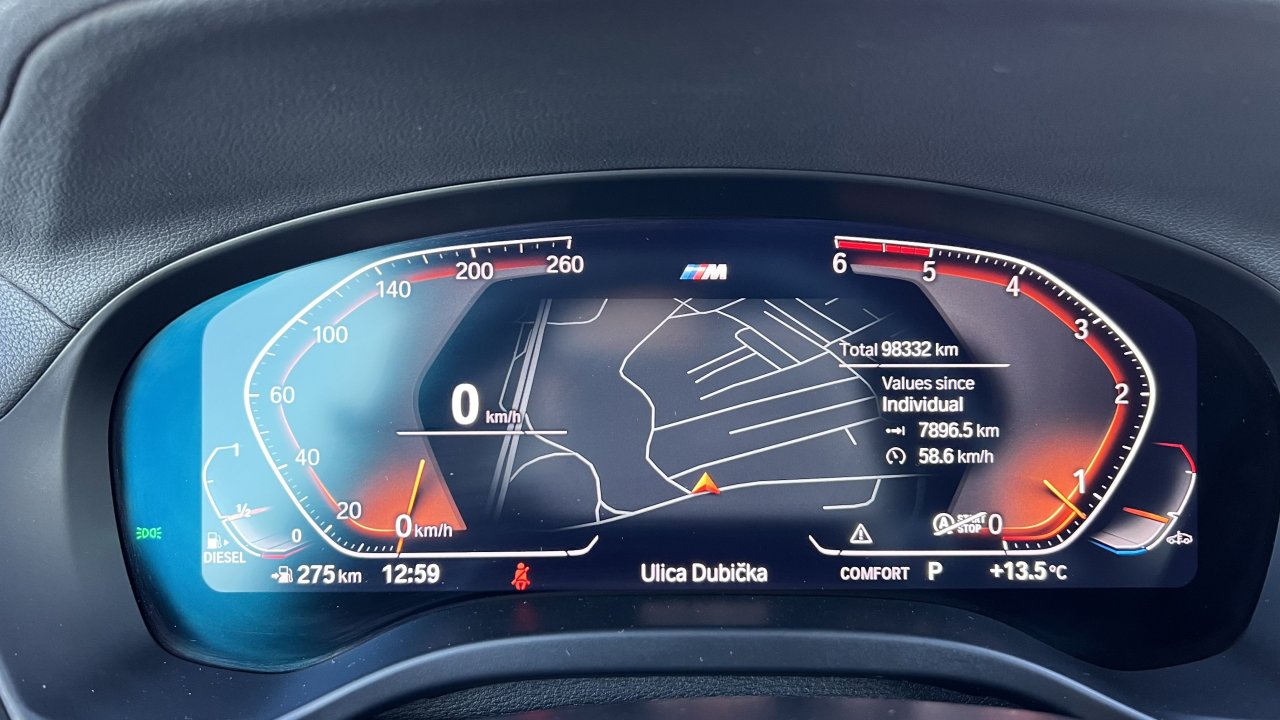 Automobil